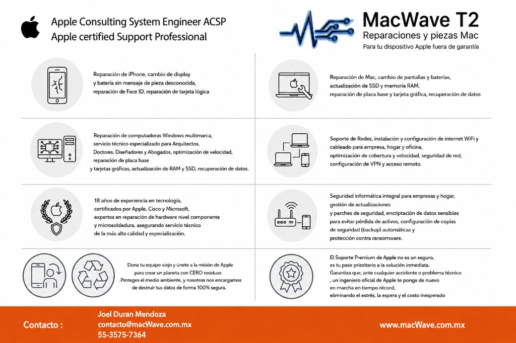 Lista completa de servicios MacWave T2